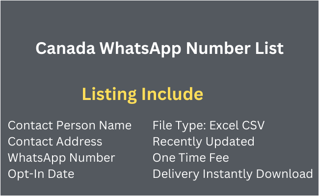 Canada WhatsApp Number List