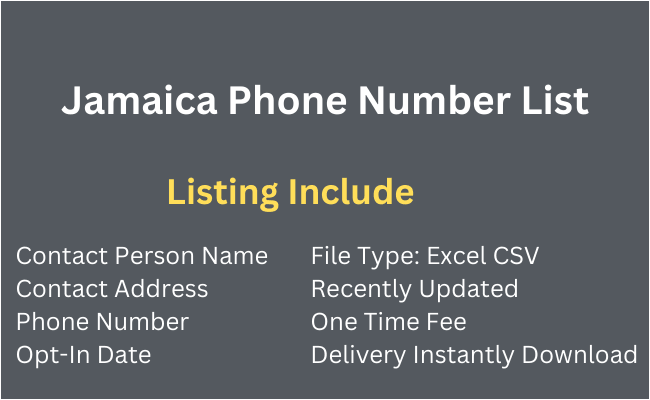 Jamaica Phone Number List 53 11zon 