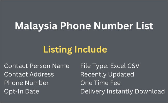 Malaysia Phone Number List