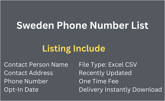 Sweden Phone Number List