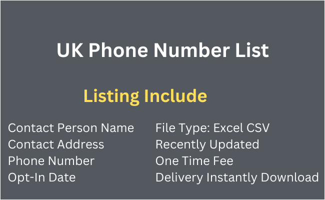UK Phone Number List